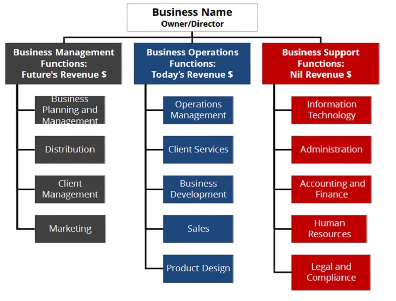 20230103130_functionality_charts_1.jpg