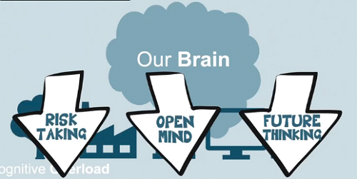 20230715112_not_understanding_how_the_brain_works_2.jpg