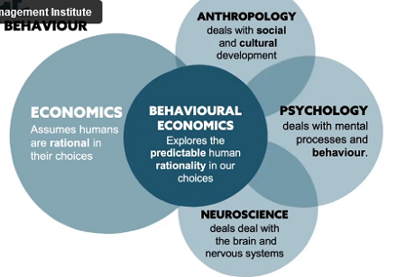 20230715162_anthropology.jpg