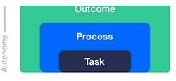 20230715208_increasing_accountability.jpg