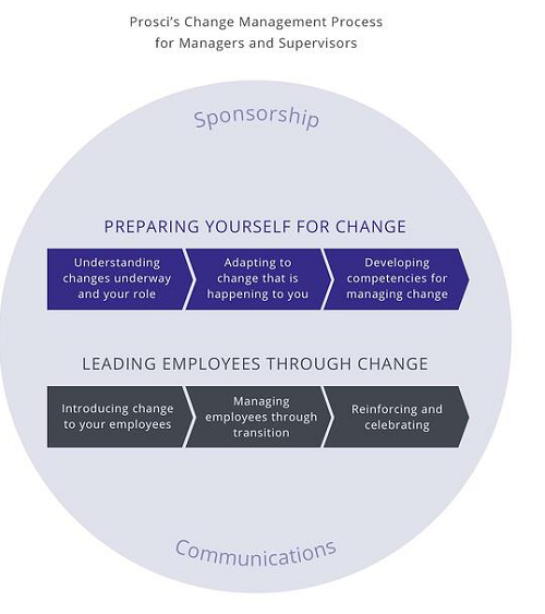 20230715218_adequately_trained_management_2.jpg
