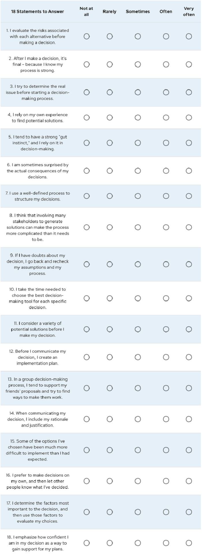 20231026130_evaluation_of_decision_making.jpg