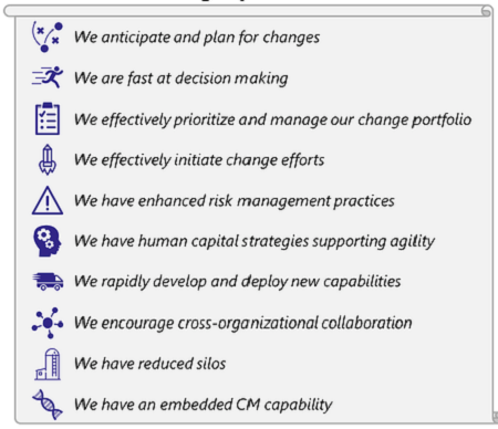 20231026165_successful_change_management_3.jpg