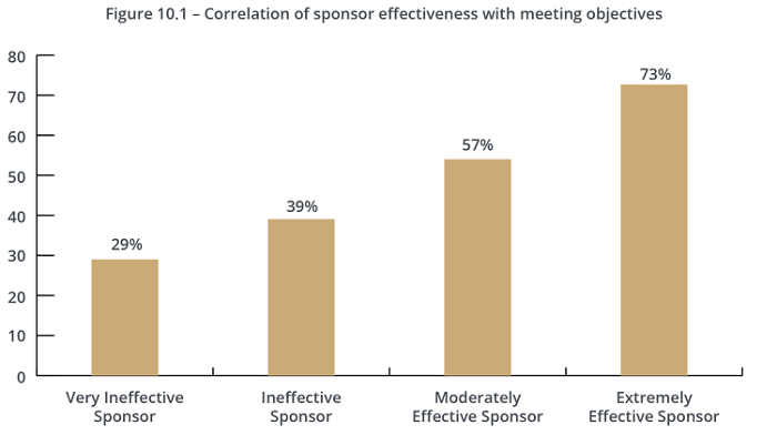 20231026177_executive_sponsorship_1.jpg