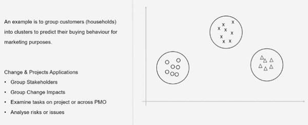 20231026202_clustering.jpg