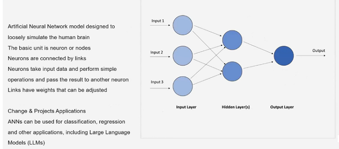 20231026203_deep_learning.jpg
