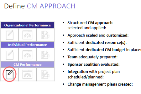 20231026222_measuring_change_management_performance_7.jpg