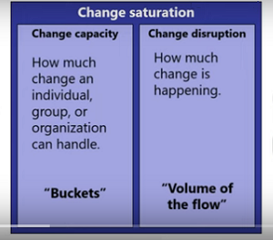 20231026244_saturation_and_fatique.jpg