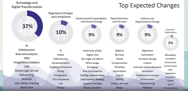 4_customer_expectations