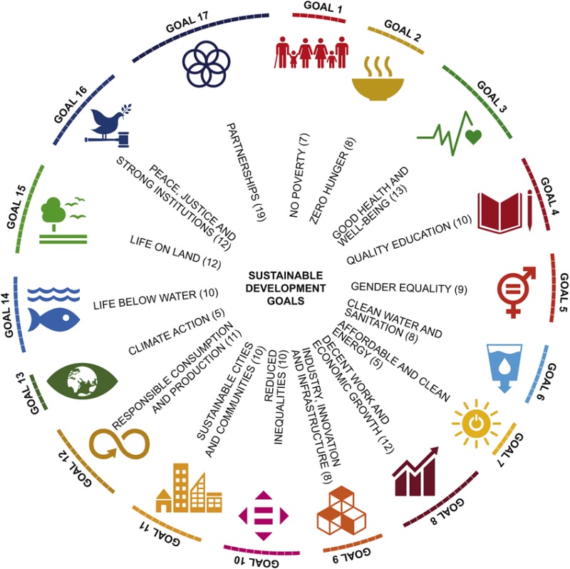 53_elements_of_ESG.jpg